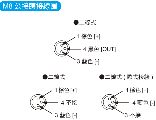 cs1-s磁性开关cs1-h